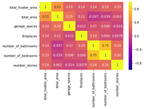 heatmap1